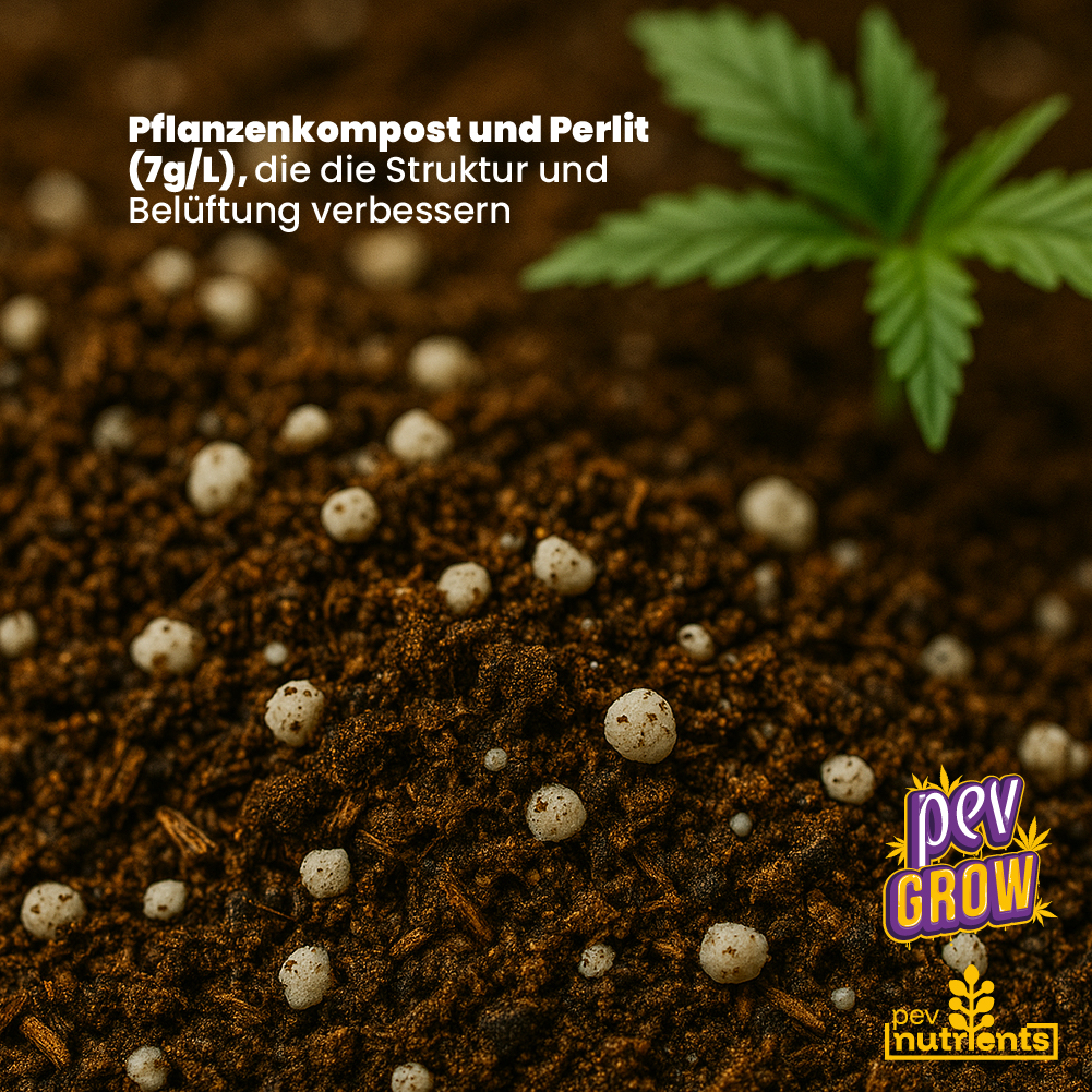 Terra Autoflower Pev Nutrients